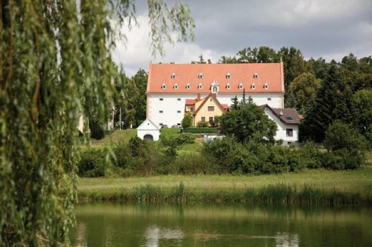 Schuettkasten Geras Zewnętrze zdjęcie